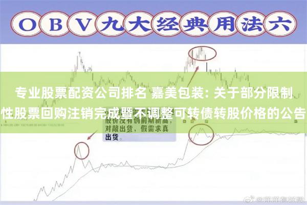 专业股票配资公司排名 嘉美包装: 关于部分限制性股票回购注销完成暨不调整可转债转股价格的公告