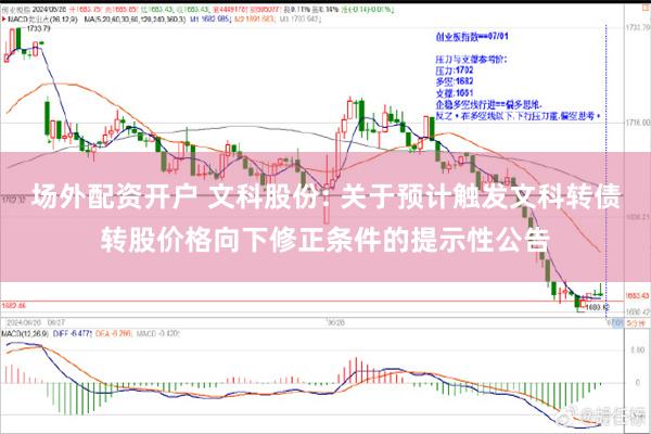 场外配资开户 文科股份: 关于预计触发文科转债转股价格向下修正条件的提示性公告