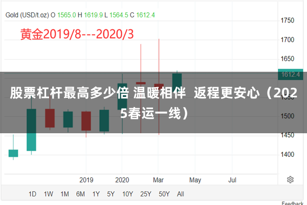 股票杠杆最高多少倍 温暖相伴  返程更安心（2025春运一线）