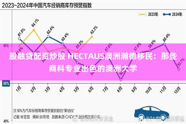 股融贷配资炒股 HECTAUS澳洲瀚德移民：那些商科专业出色的澳洲大学